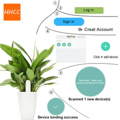 HHCC Flora Monitor Garden Care
